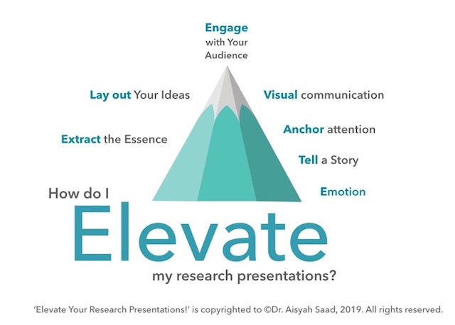 ELEVATE helps you communicate your research with impact - the thought process when you approach a presentation. ELEVATE lets you and your message shine. 