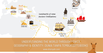 Understanding the world through Power, Geography and Identity: Dunia Tanpa Tembok books
